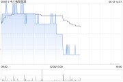 命数测算中广核新能源前5个月累计完成发电量8171.0吉瓦时 同比减少0.8%