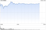 命数测算一天内财富缩水340亿美元 马斯克先向特朗普低头