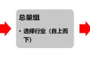 命数测算源达研究报告：掘金券商金股，超额收益显著