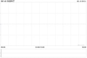 命数测算金威医疗：供股认购不足达约31.55%