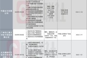 命数测算中通支付领年内第三张千万大罚单！支付公司频被罚引关注：从接口管理到交易监控 行业坦言全周期严管控