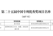 命数测算光峰科技两项发明专利荣获第二十五届中国专利优秀奖