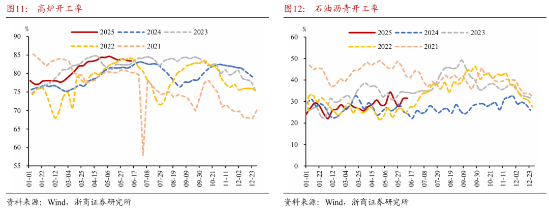 浙(🔕)商证券：权益市场下半场行情或值得期待